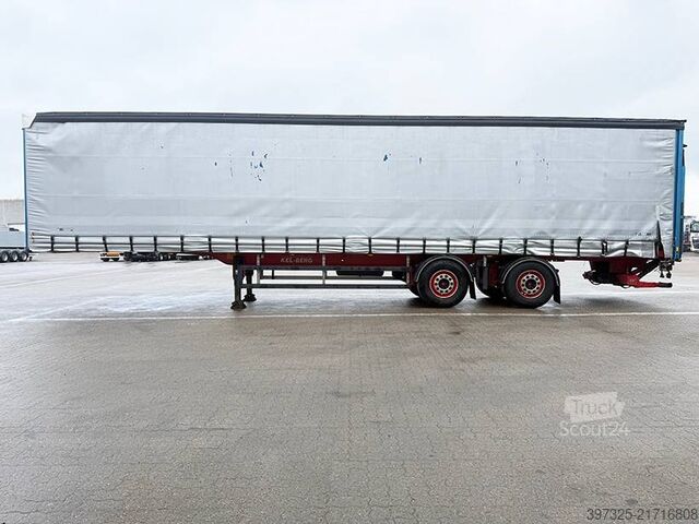 Klizne cerade Kel-Berg City curtain / City-Plane / City gardin