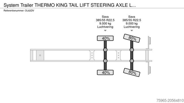 Kühlauflieger System Trailer THERMO KING TAIL LIFT STEERING AX