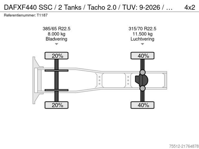 Štandard-SZM DAF XF440 SSC / 2 Tanks / Tacho 2.0 / TUV: 9-2026 /...