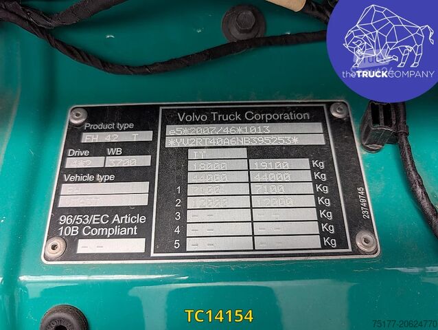 Estándar-SZM Volvo FH 500