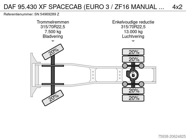 Standard-SZM DAF 95.430 XF SPACECAB (EURO 3 / ZF16 MANUAL GEARBO...