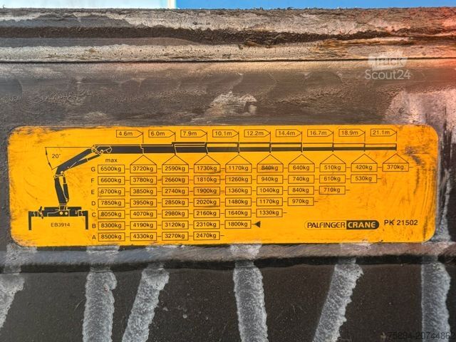 Пътна помощ MAN TGS 26.400 * PALFINGER PK 21502 + FUNK*