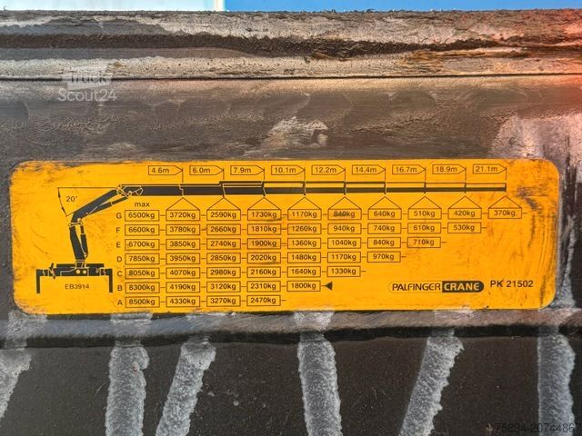 Кран, монтиран на камион MAN TGS 26.400 * PALFINGER PK 21502 + FUNK*