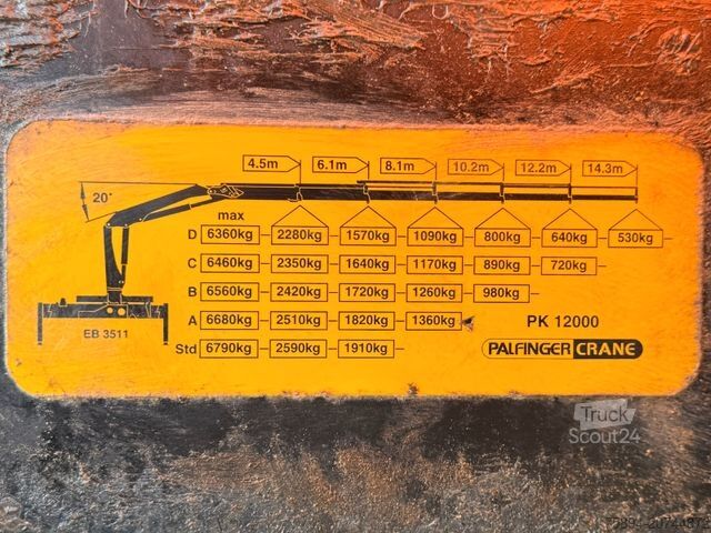 Кран, монтиран на камион SCANIA P 380 Kipper 5,10 m * PK 12000 * 6x4