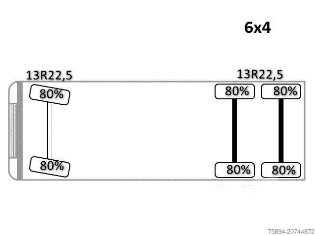 Кран, монтиран на камион SCANIA P 380 Kipper 5,10 m * PK 12000 * 6x4
