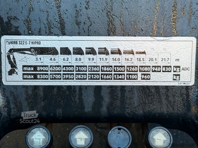 Кран, монтиран на камион MAN TGS 32.440*Platform 7,20m * HIAB 322 E - 7 HIPRO