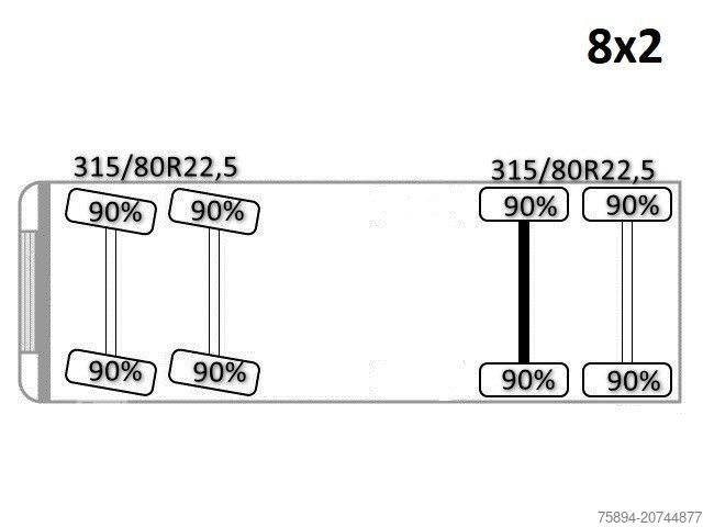 Кран, монтиран на камион MAN TGS 32.440*Platform 7,20m * HIAB 322 E - 7 HIPRO