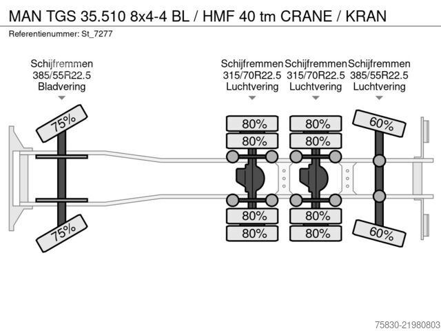 Vinç kamyonu MAN TGS 35.510 8x4-4 BL / HMF 40 tm CRANE / KRAN