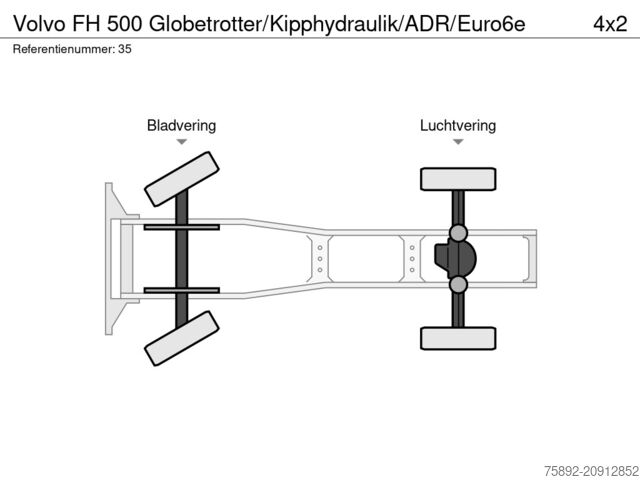 Lemoine Nutzfahrzeuge GmbH Lemoine Nutzfahrzeuge GmbH Lemoine Nutzfahrzeuge GmbH
