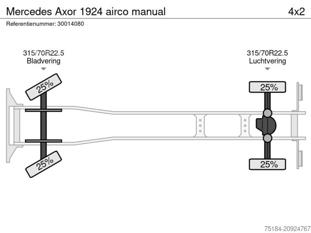 Tarpaulin Mercedes Axor 1924 airco manual
