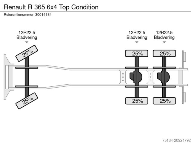 MERKEL Feuerwehrfahrzeuge MERKEL Feuerwehrfahrzeuge MERKEL Feuerwehrfahrzeuge