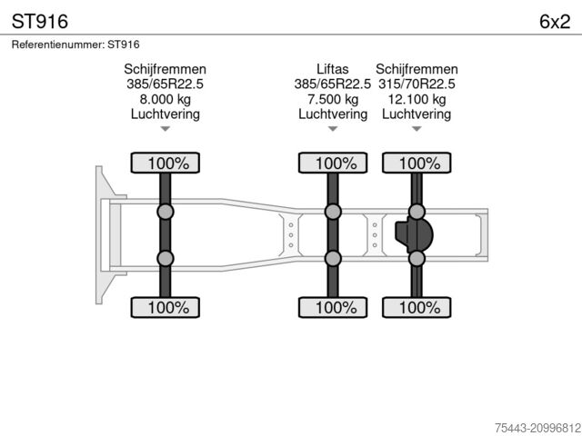 MTS standard DAF XG 530 FTG - ST916 - TraXon – MX Engine brake –...