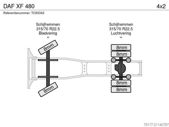 Estándar-SZM DAF XF 480