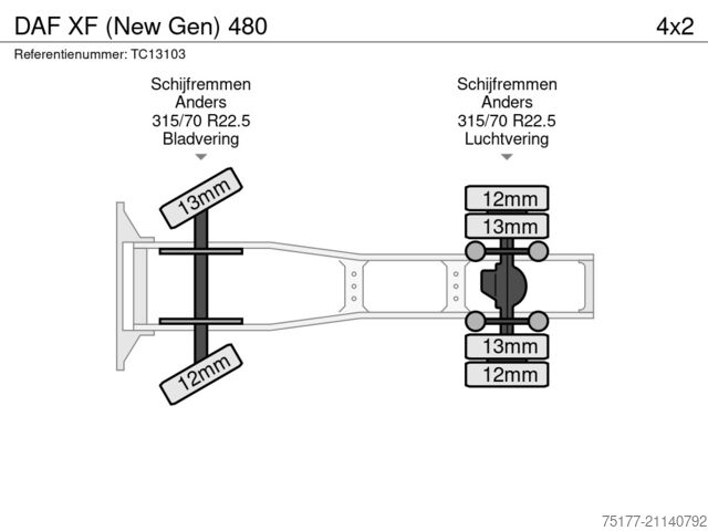 Standard-SZM DAF XF (New Gen) 480