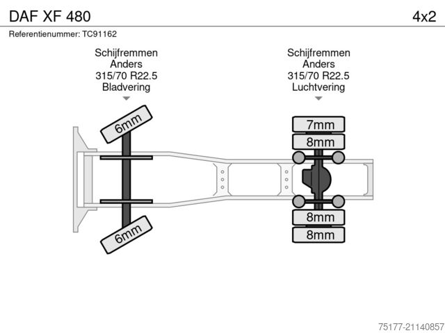 Estándar-SZM DAF XF 480