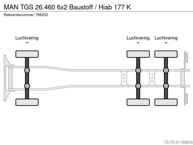 Remorque à plate-forme MAN TGS 26.460 6x2 Baustoff / Hiab 177 K