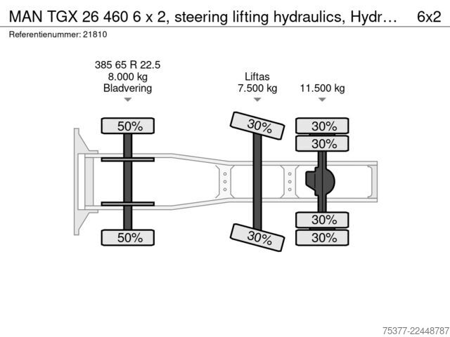 MTS standard MAN TGX 26 460 6 x 2, steering lifting hydraulics, ...