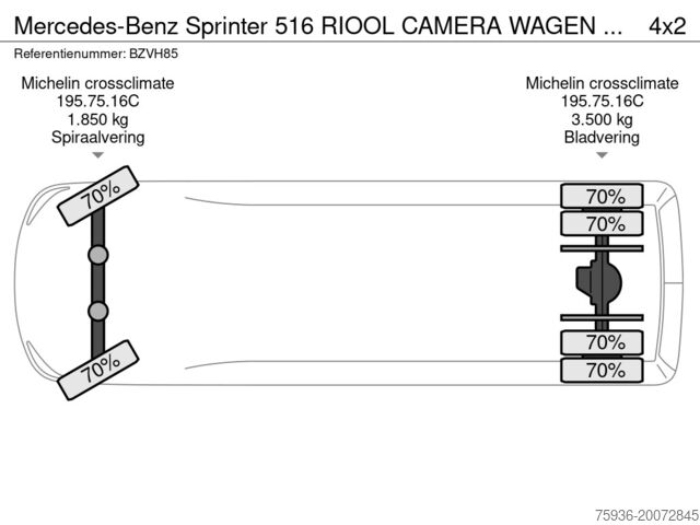 Bestelbus Mercedes-Benz Sprinter 516 RIOOL CAMERA WAGEN AIR CONDITIONER...