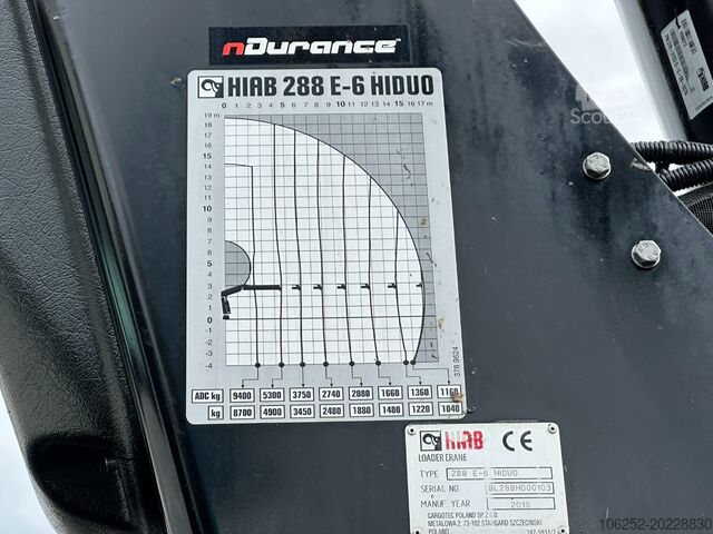 Système de bras à crochet Renault C460 8x4 HOOKLIFT + (19m!) CRANE HIAB 288 E-6 H...