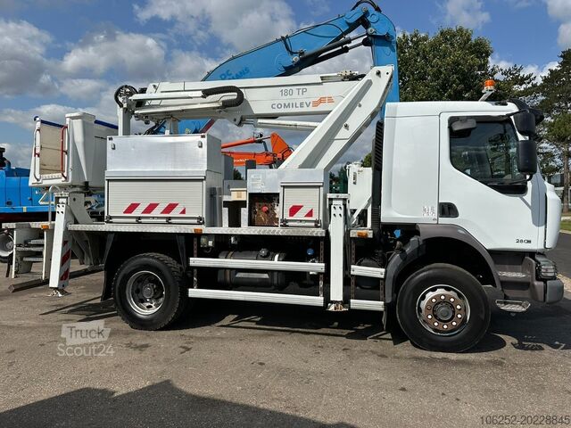 Plataforma elevatória Renault MIDLUM 280dxi 4x4 18m SKYLIFT / HUBARBEITSBÜHNE...