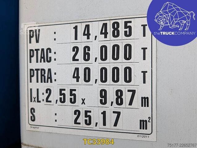 Přívěs na plošinu Renault Kerax 380