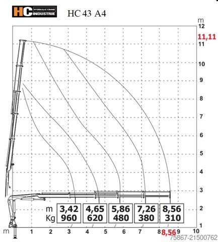 Damperli kamyon Iveco DAILY 65C15
