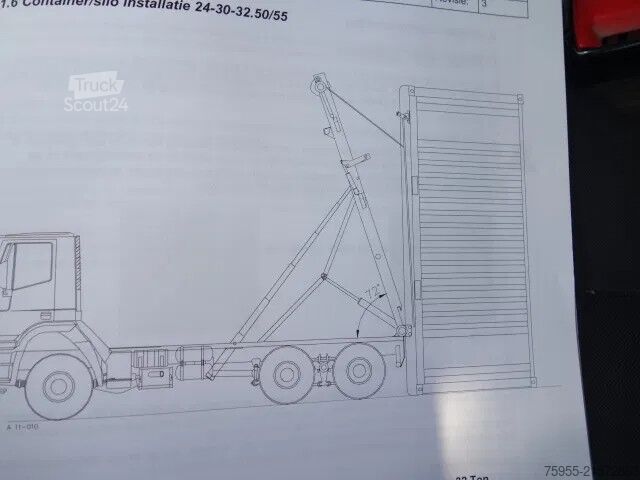 Cable system DAF CF 410 8X4 NCH CONTAINER SYSTEEM 32 TON 90 grad...