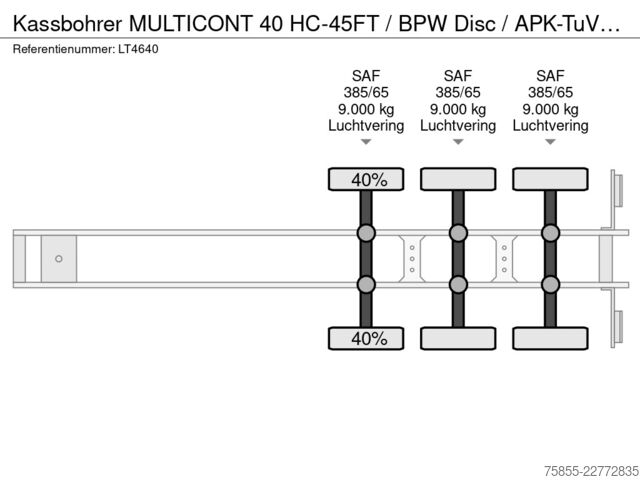 Transport de conteneurs Kassbohrer MULTICONT 40 HC-45FT / BPW Disc / APK-TuV:12-2026