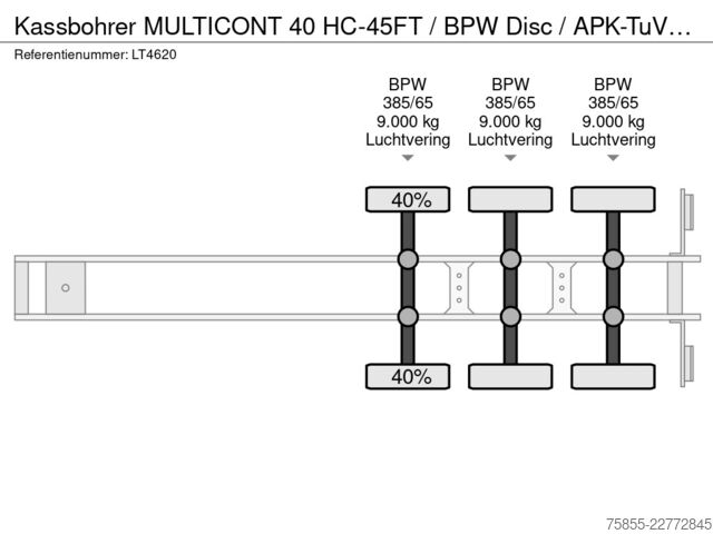 Transport de conteneurs Kassbohrer MULTICONT 40 HC-45FT / BPW Disc / APK-TuV:11-2026