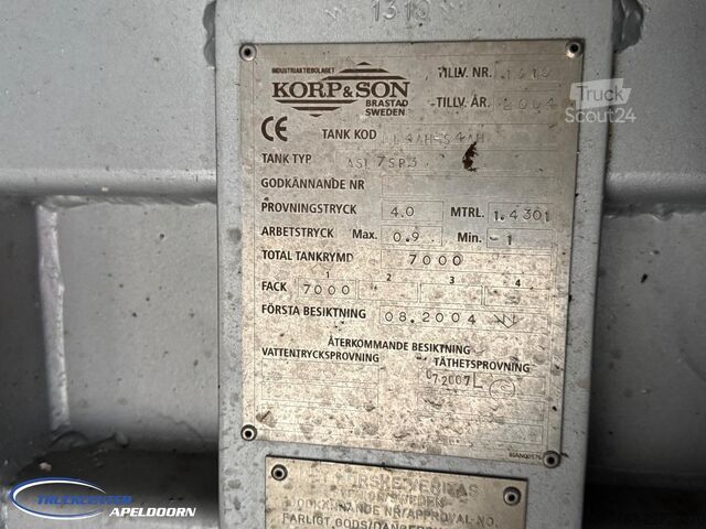  Scania P114 - 380 Korp&Son, RVS tank