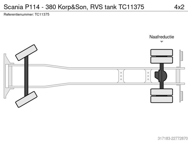  Scania P114 - 380 Korp&Son, RVS tank