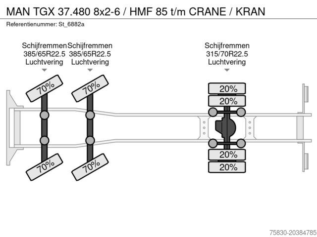 Kranbil MAN TGX 37.480 8x2-6 / HMF 85 t/m CRANE / KRAN