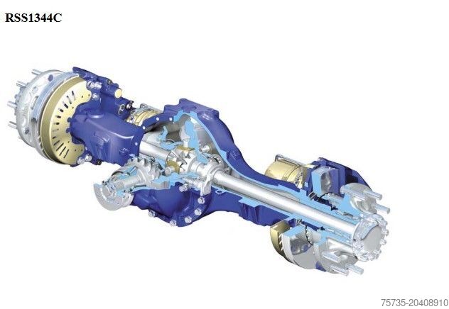 Os VOLVO MERITOR MS17X