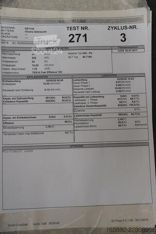 Trukkiparisto GRUMA 80 Volt 5 PzS 625 Ah