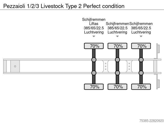 Transport de bovine Pezzaioli 1/2/3 Livestock Type 2 Perfect condition