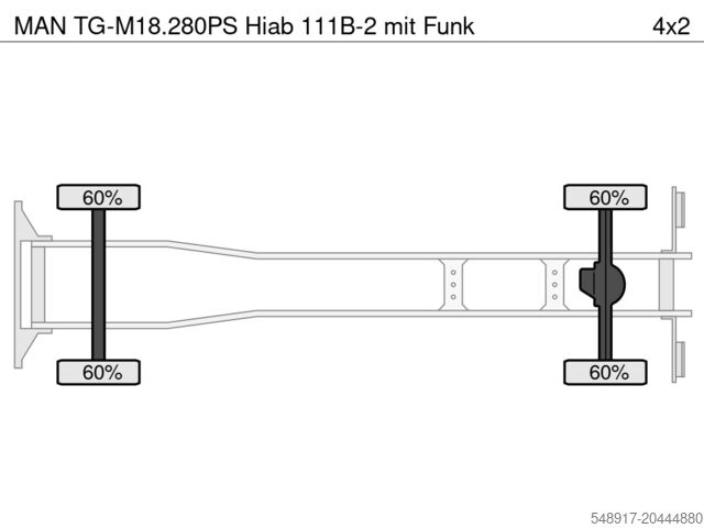 Priklopnik za platformo MAN TG-M18.280PS Hiab 111B-2 mit Funk