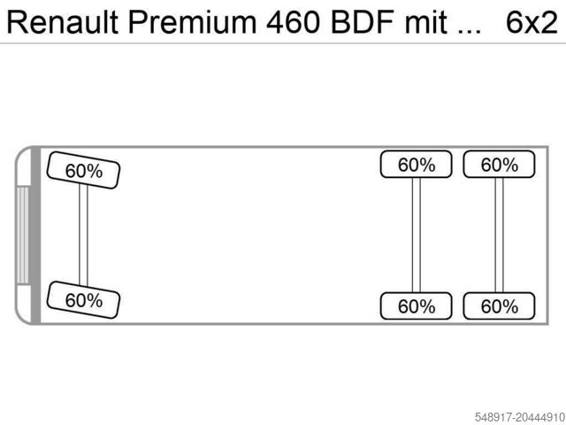 Alváz Renault Premium 460 BDF mit LBW Euro5EEV