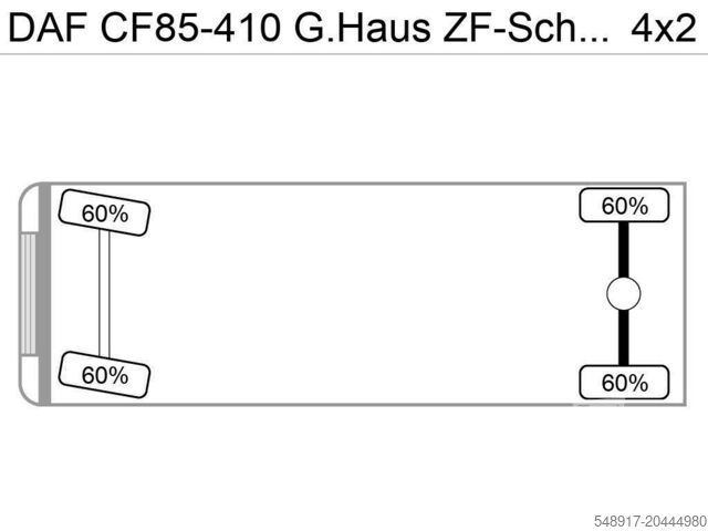 Alváz DAF CF85-410 G.Haus ZF-Schalter German Truck