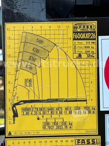 Autožeriav MERCEDES-BENZ Actros MP3 2650 6x4 Fassi F600