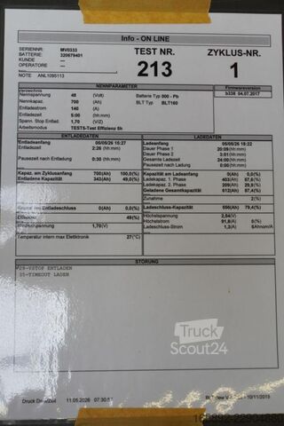 батерия за мотокар GRUMA 48 Volt 5 PzS 700 Ah