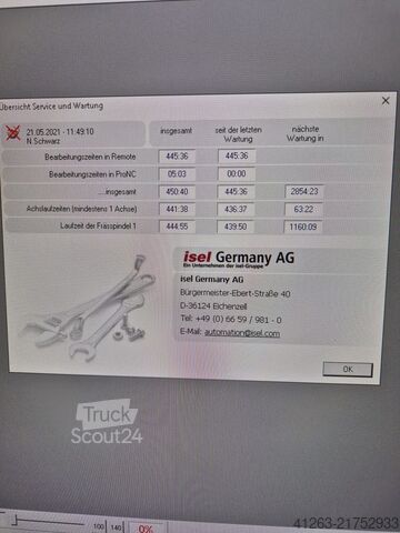 Caravan - Center Patzer Caravan - Center Patzer Caravan - Center Patzer