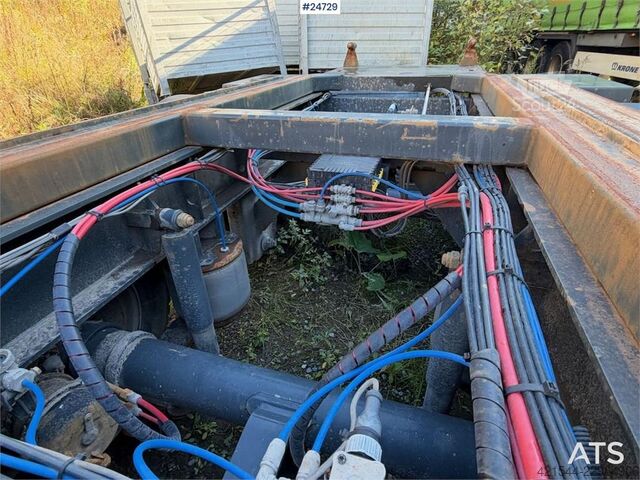 Portalarmsystem  NOR SLEP SL-28KT