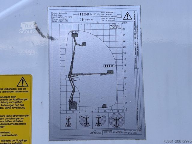 Arbetsplattform lastbil MAN TGL 8.180 GSR Gelenkteleskop 26 Meter
