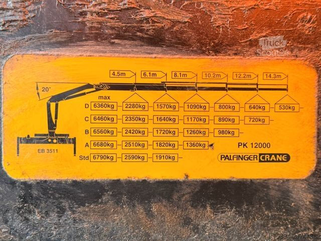 Самосвален камион SCANIA P 380 Kipper 5,10 m * PK 12000 * 6x4