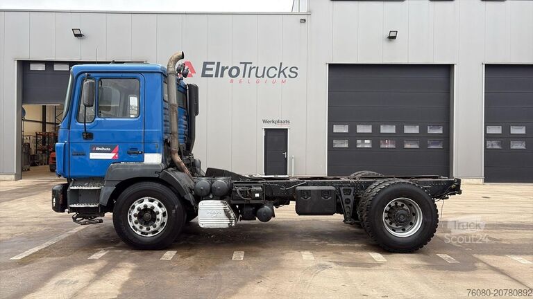 Châssis cabine MAN 19.403 (6 CYLINDER / MANUAL GEARBOX / BIG AXLE ...