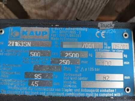 Gabelversteller Kaup 2T163SN