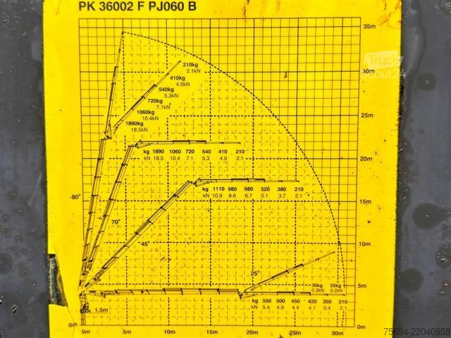 Jeřáb na nákladním automobilu MAN TGS 41.480 * PK 36002 + JIB 060B + FUNK * 8x4