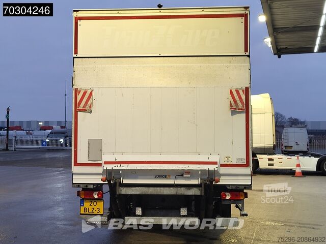 Gesloten bak Iveco Eurocargo 120E220 Eurocargo 4X2 12tons NL-Truck...