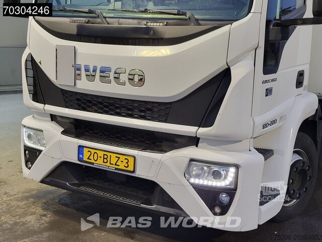 Gesloten bak Iveco Eurocargo 120E220 Eurocargo 4X2 12tons NL-Truck...