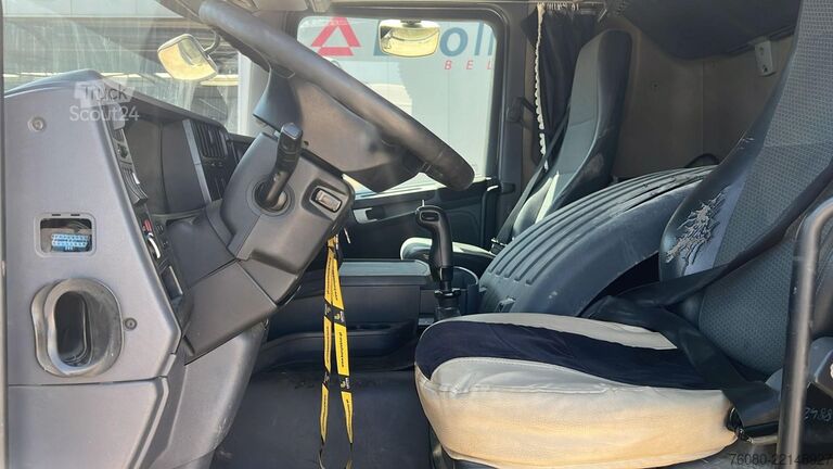 Padrão-SZM Scania G 420 (MANUAL GEARBOX / MANUAL / BOITE MANUELLE)